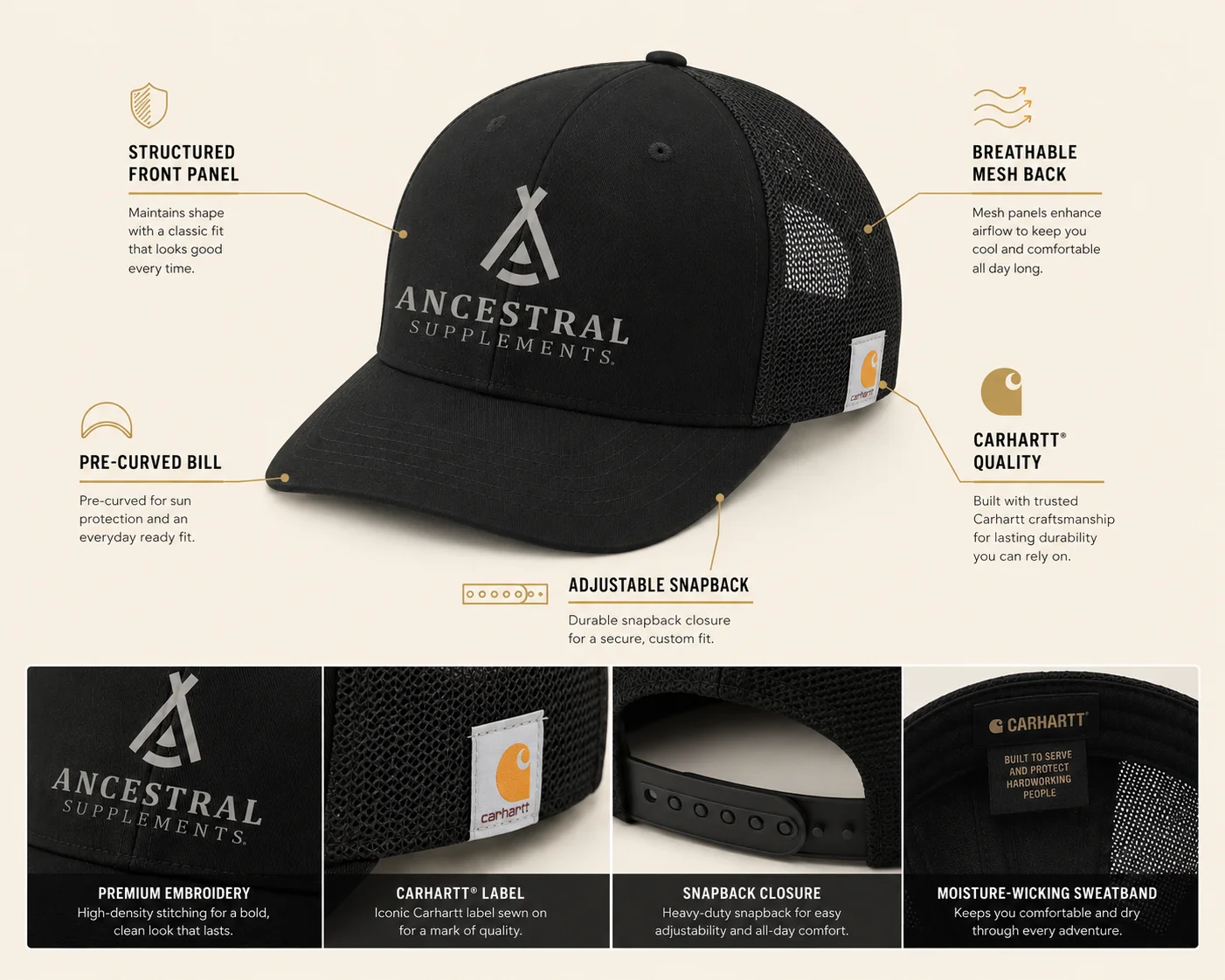 Carhartt Trucker Hat - Image 2